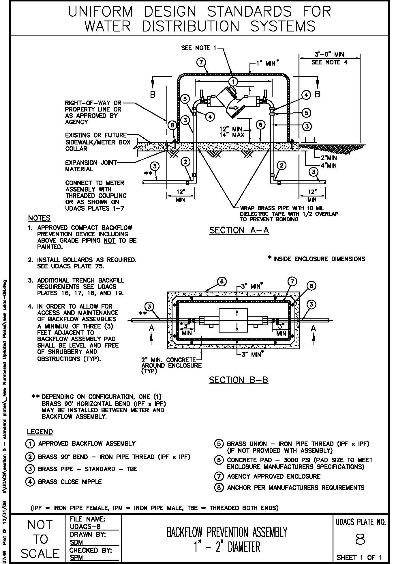 Backflow Prevention Assembly