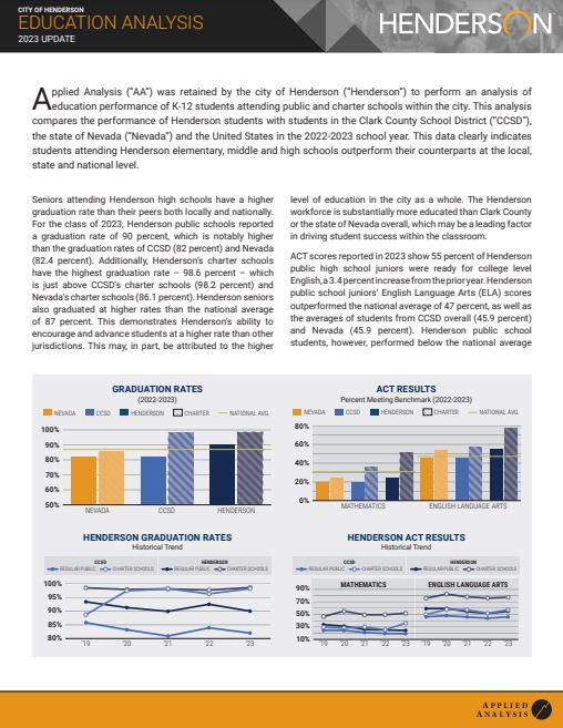 Front page of the 2023 Education Analysis Report.